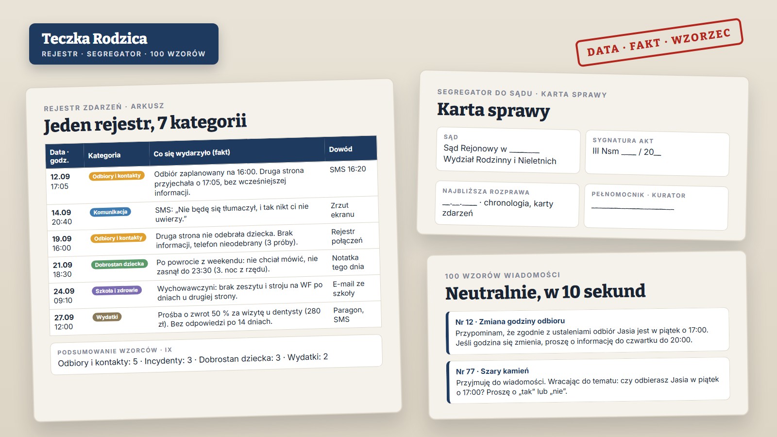 Rejestr zdarzeń i segregator Teczki Rodzica na biurku