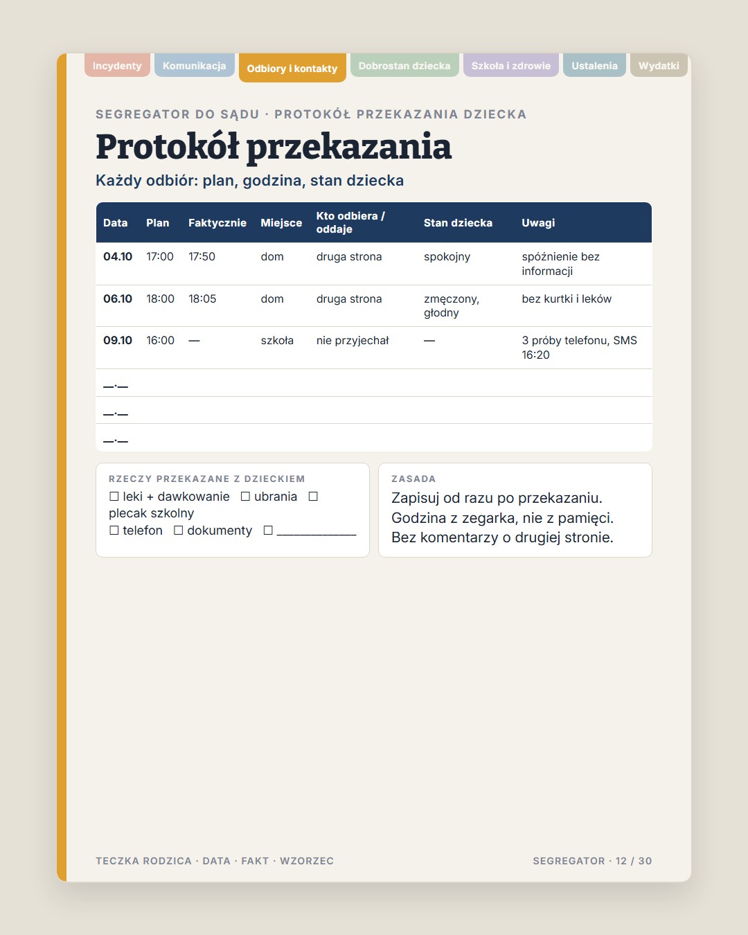 Teczka Rodzica · 6
