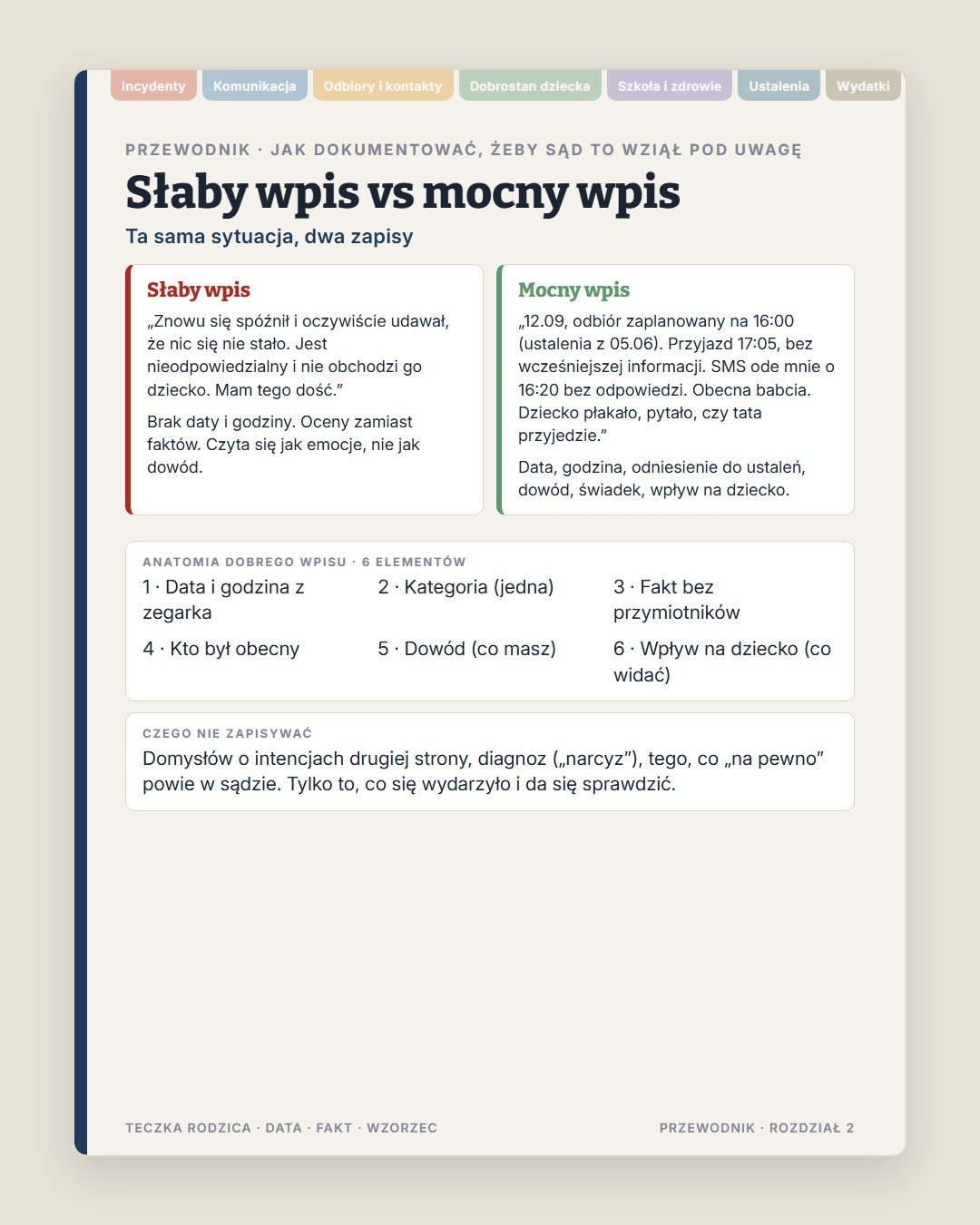 Przykład strony 3